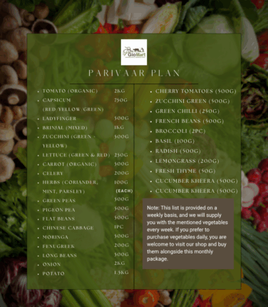 Parivaar Plan